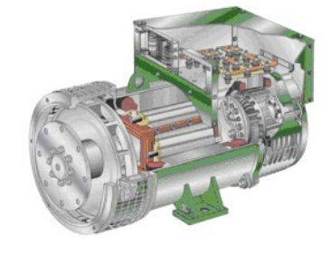 铜梁发电机内部结构图
